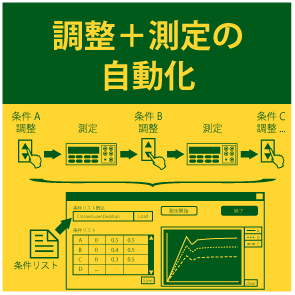 調整＋測定の自動化