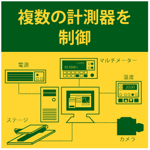 複数の計測器を制御