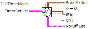 コネクタ画像