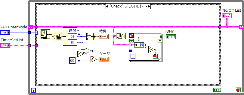 ブロックダイアグラム画像1