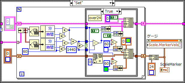 ブロックダイアグラム画像2