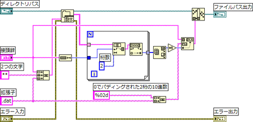 ブロックダイアグラム画像