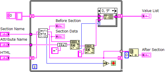 ブロックダイアグラム画像1