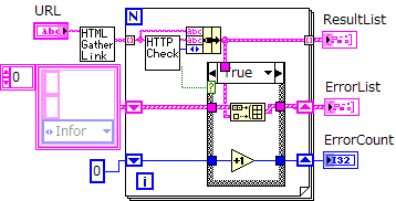 ブロックダイアグラム画像