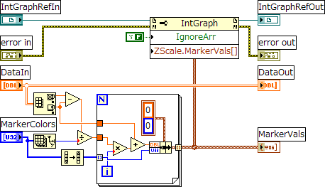 ブロックダイアグラム画像