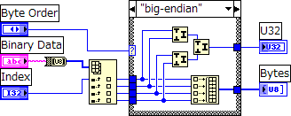 ブロックダイアグラム画像