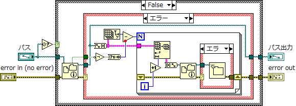 ブロックダイアグラム画像