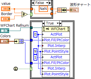 ブロックダイアグラム画像1