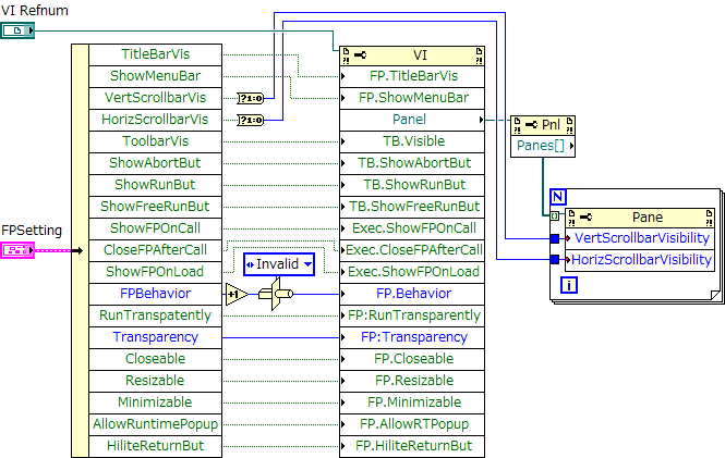 ブロックダイアグラム画像