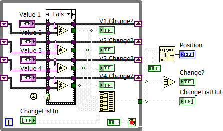 ブロックダイアグラム画像1