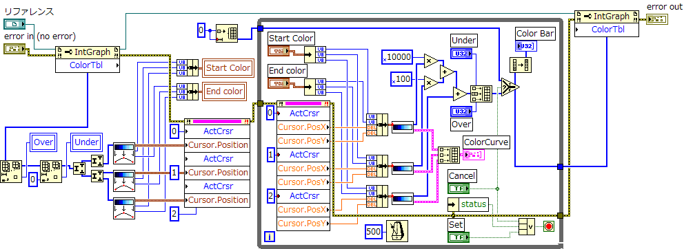 ブロックダイアグラム画像