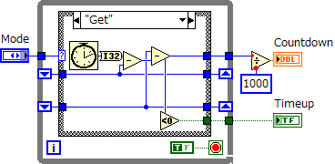 ブロックダイアグラム画像その１