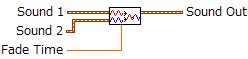 コネクタ画像