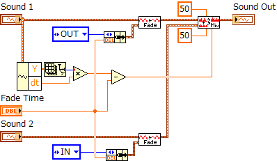 ブロックダイアグラム画像