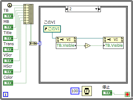 ブロックダイアグラム画像