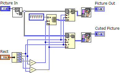 ブロックダイアグラム画像