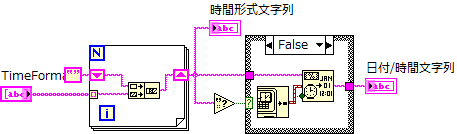 ブロックダイアグラム画像その１