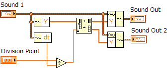 ブロックダイアグラム画像