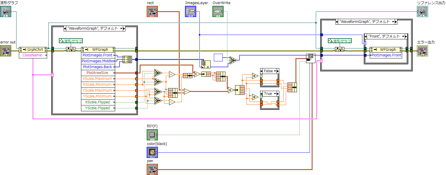 ブロックダイアグラム画像