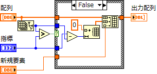 ブロックダイアグラム画像1