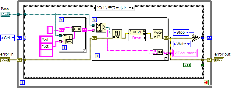 ブロックダイアグラム画像