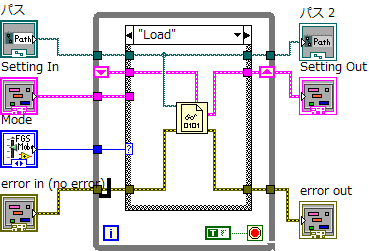 ブロックダイアグラム画像その１