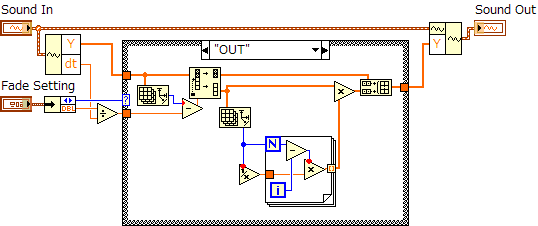 ブロックダイアグラム画像