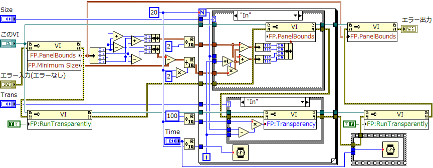 ブロックダイアグラム画像