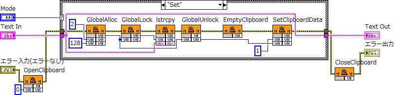 ブロックダイアグラム画像