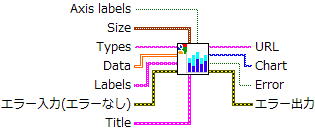 コネクタ画像