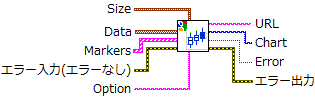 コネクタ画像