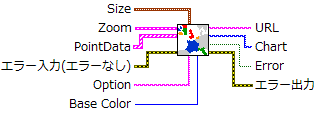 コネクタ画像