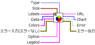 コネクタ画像