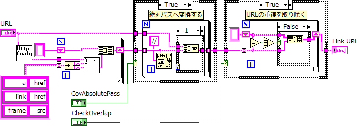 ブロックダイアグラム画像1