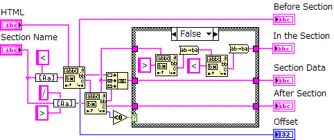 ブロックダイアグラム画像2