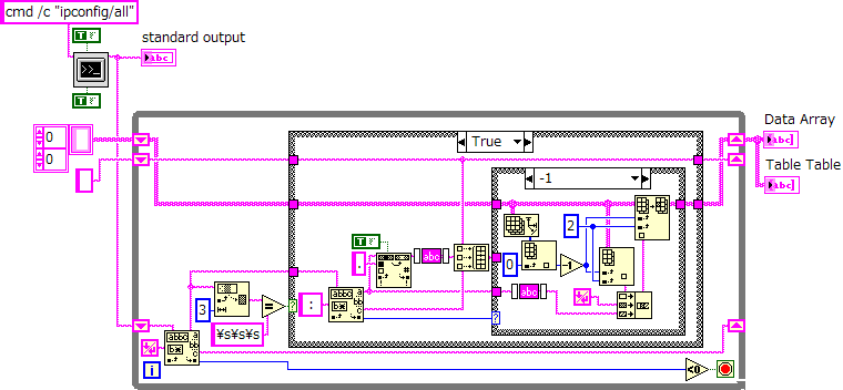 ブロックダイアグラム画像