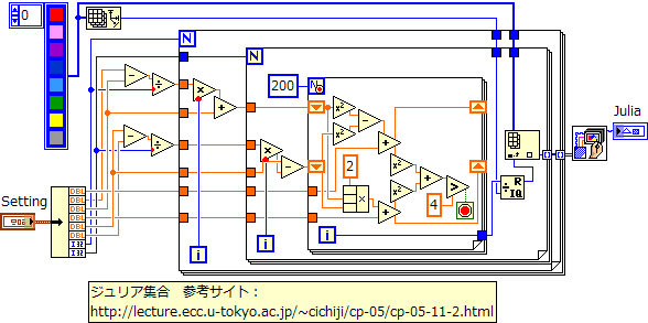 ブロックダイアグラム画像