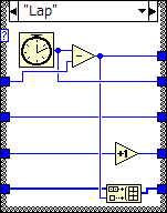 ブロックダイアグラム画像その３