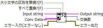 コネクタ画像