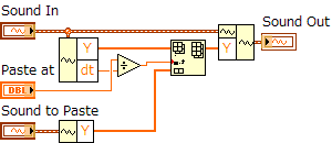 ブロックダイアグラム画像1