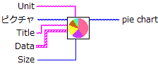 コネクタ画像