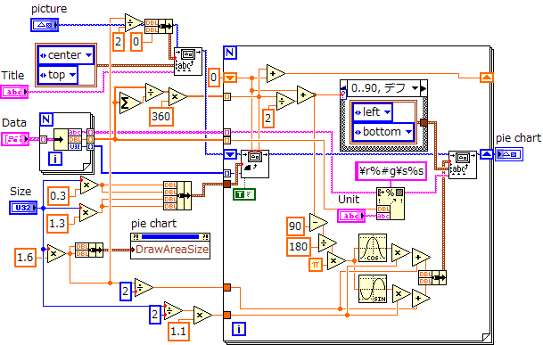 ブロックダイアグラム画像1