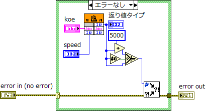 ブロックダイアグラム画像1