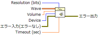 コネクタ画像