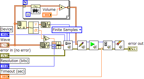 ブロックダイアグラム画像1