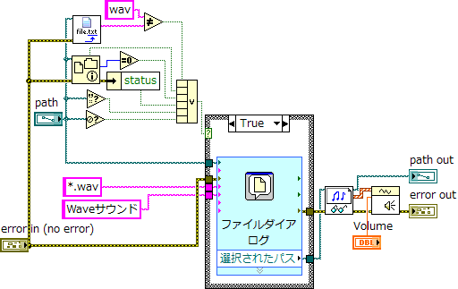 ブロックダイアグラム画像3