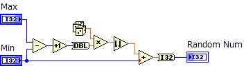 ブロックダイアグラム画像