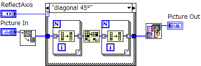 ブロックダイアグラム画像