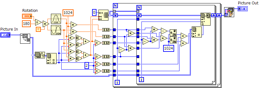 ブロックダイアグラム画像