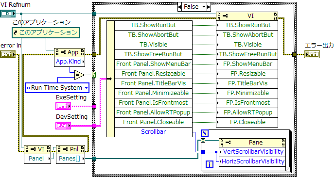 ブロックダイアグラム画像その１